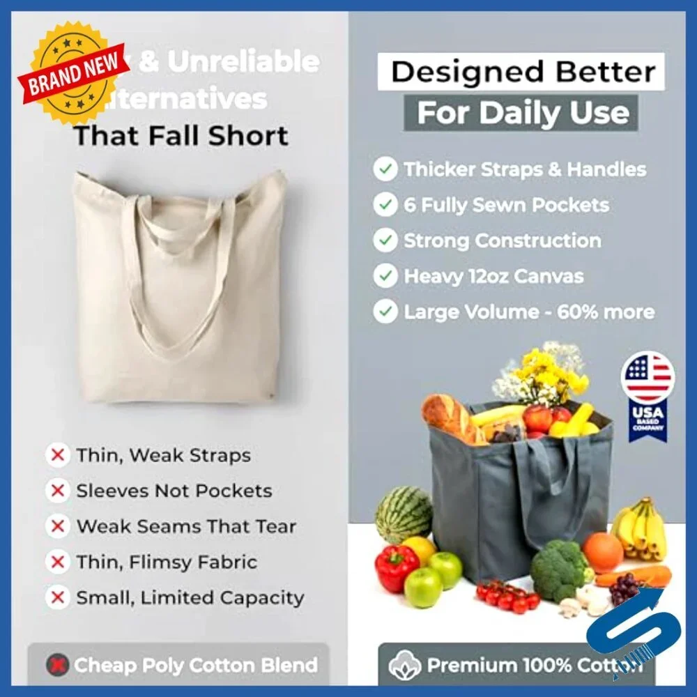 Heavy Duty Canvas Grocery Tote Set with Pockets Foldable Washable Utility